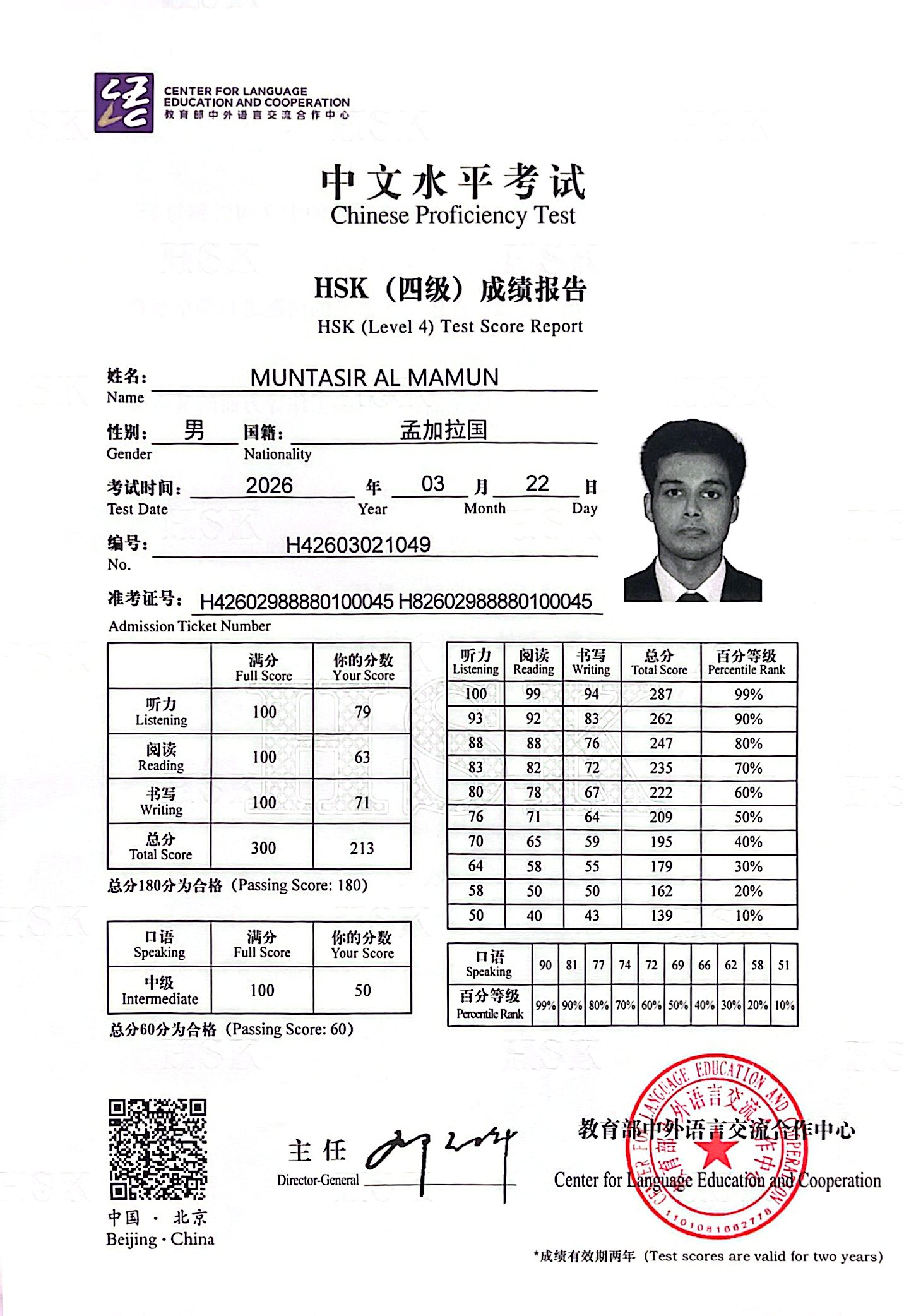 HSK Level 4 Chinese Proficiency Test Certificate